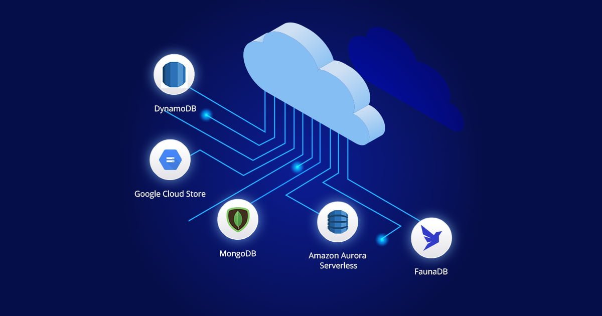types of serverless database